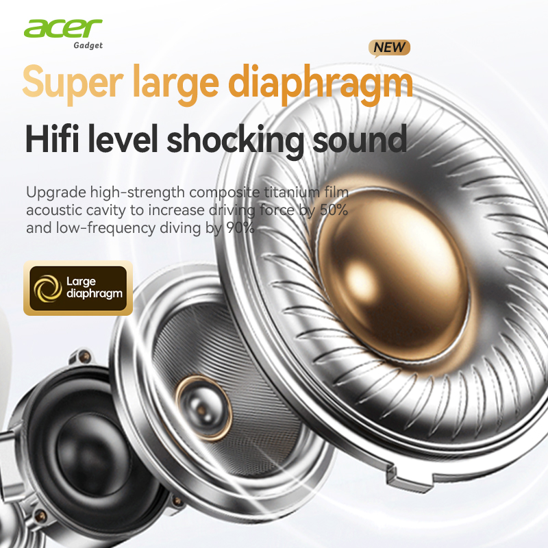 Acer Ohr559 무선 블루투스 헤드셋, 고음질 스 - Anc Wireless Over Ear Headphones 리뷰 및 가격