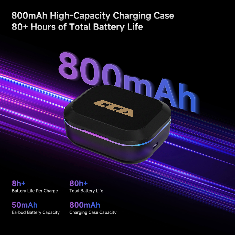 CCA MX1 HD 블루투스 호환 모듈 6.0 헤드폰  - Type C Wired Earphones With Mic 리뷰 및 가격