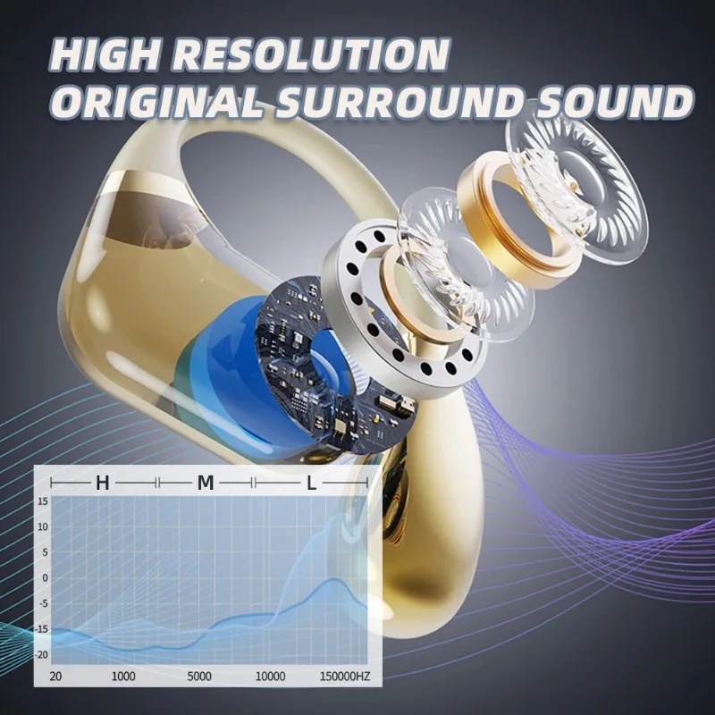 오리지널 Q11 실리콘 인이어 헤어밴드형 스포츠 휴대폰 - Open Ear Air Conduction Headphones 리뷰 및 가격
